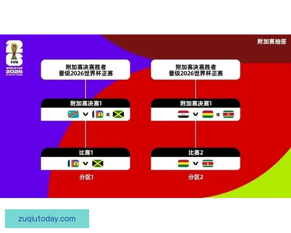 美加墨世界杯投注热潮分析与未来发展趋势探讨